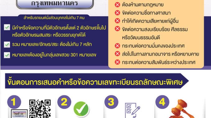 หลักเกณฑ์การ ประมูลทะเบียนรถหมวดคิดเอง ทะเบียนรถลักษณะพิเศษ เริ่ม 2 เมษายน 65 นี้