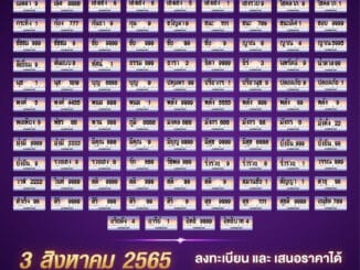 การประมูล ทะเบียนลักษณะพิเศษ รอบที่ 2 มาแล้ว เริ่มวันที่ 3 สิงหาคม 65 นี้