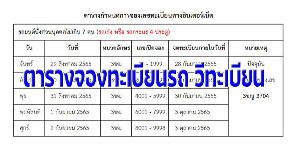 ตารางจองทะเบียนรถ