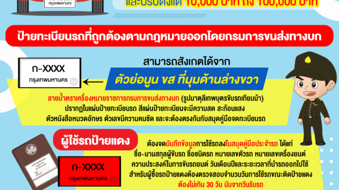 ป้ายทะเบียนรถปลอม ถ้าใช้มีความผิดตามกฏหมาย กรมการขนส่งทางบกฝากเตือนมา