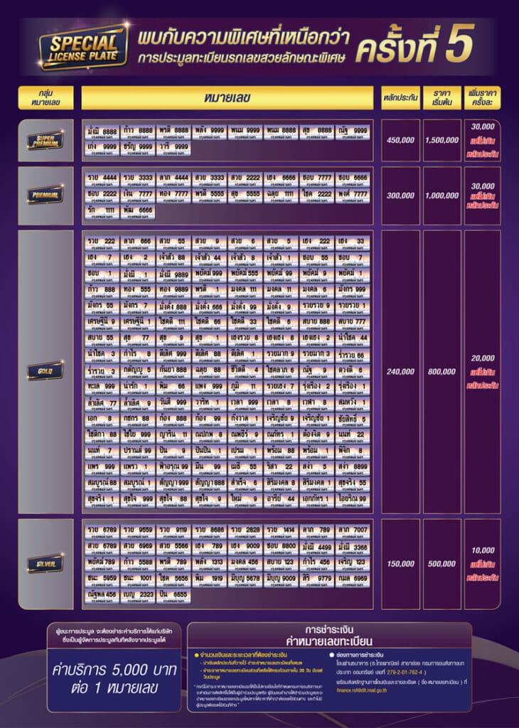 ประมูลทะเบียนรถป้ายลักษณะพิเศษ ครั้งที่ 5