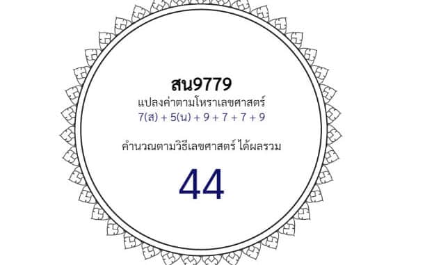 วิธีคิด ผลรวมทะเบียนรถ ความหมายและการวิเคราะ ดีไม่ดียังไง