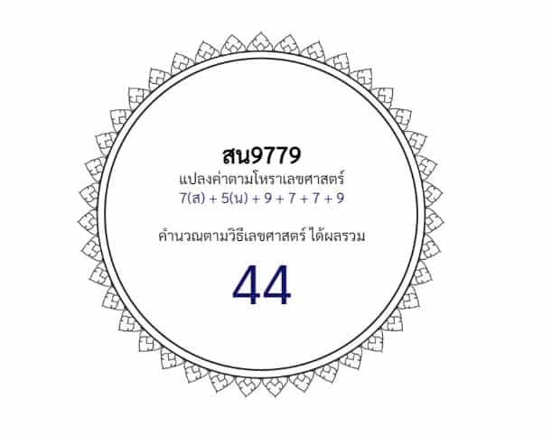 วิธีคิด ผลรวมทะเบียนรถ ความหมายและการวิเคราะ ดีไม่ดียังไง